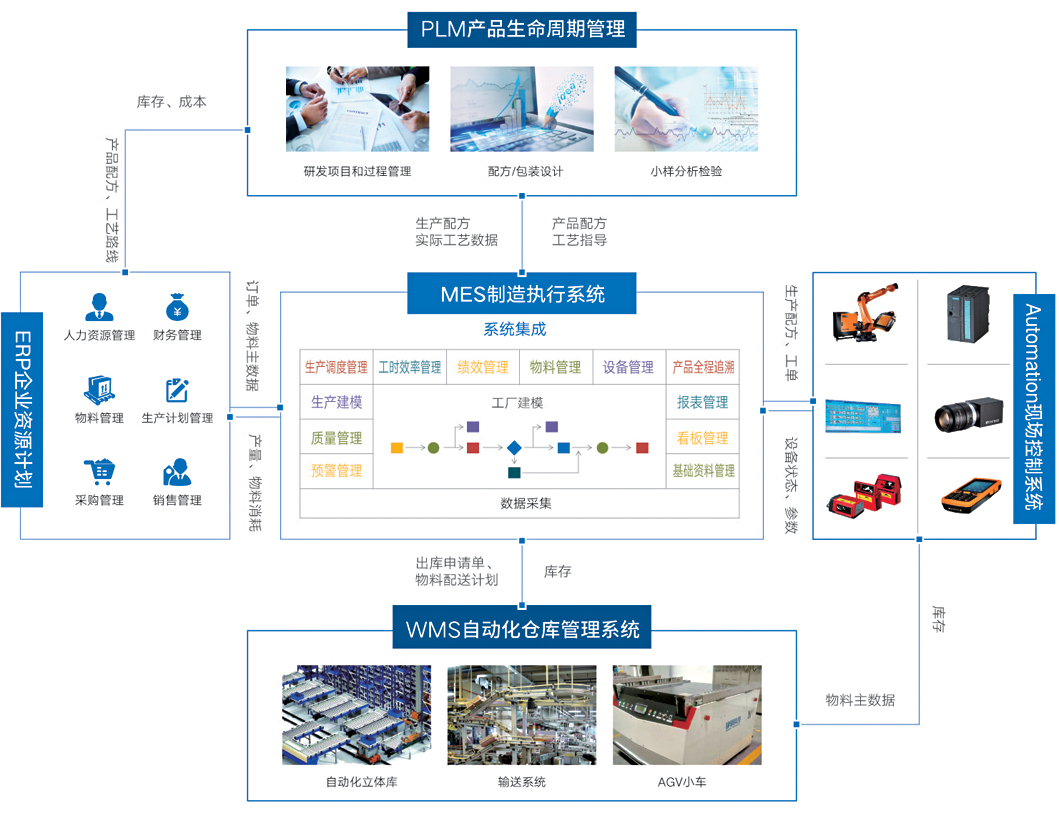 錦明企業(yè)畫冊定稿B